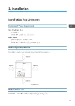 Preview for 21 page of Ricoh WXC1110 Y0AB Field Service Manual