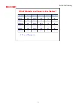 Предварительный просмотр 3 страницы Ricoh Y024 Service Training