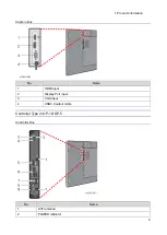 Preview for 11 page of Ricoh Y406 Field Service Manual