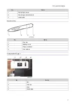 Preview for 13 page of Ricoh Y406 Field Service Manual