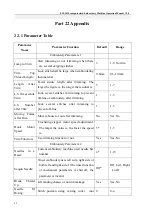 Предварительный просмотр 46 страницы Ricoma EM-1010 Owner'S Manual