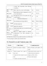 Предварительный просмотр 49 страницы Ricoma EM-1010 Owner'S Manual