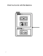 Preview for 10 page of Ricon Aficio 1502 Operation Instruction Manual