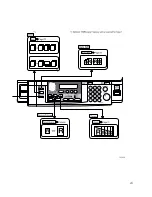 Preview for 11 page of Ricon Aficio 1502 Operation Instruction Manual