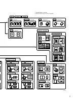 Preview for 19 page of Ricon Aficio 551 Copy Reference Manual