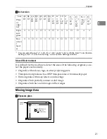 Preview for 37 page of Ricon Aficio 551 Copy Reference Manual