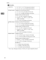 Preview for 70 page of Ricon Aficio 551 Copy Reference Manual