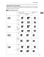 Preview for 79 page of Ricon Aficio 551 Copy Reference Manual