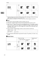 Preview for 80 page of Ricon Aficio 551 Copy Reference Manual