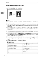 Preview for 110 page of Ricon Aficio 551 Copy Reference Manual