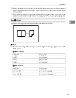 Preview for 157 page of Ricon Aficio 551 Copy Reference Manual