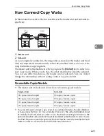 Preview for 241 page of Ricon Aficio 551 Copy Reference Manual