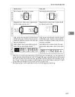 Preview for 245 page of Ricon Aficio 551 Copy Reference Manual