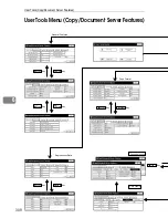 Preview for 324 page of Ricon Aficio 551 Copy Reference Manual