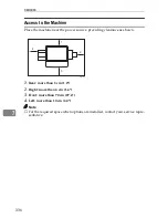 Preview for 352 page of Ricon Aficio 551 Copy Reference Manual