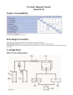 Preview for 5 page of Ricon Aficio SP 8300DN Product Support Manual