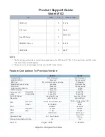 Preview for 7 page of Ricon Aficio SP 8300DN Product Support Manual