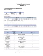 Preview for 10 page of Ricon Aficio SP 8300DN Product Support Manual