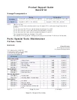 Preview for 11 page of Ricon Aficio SP 8300DN Product Support Manual