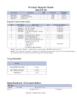 Preview for 12 page of Ricon Aficio SP 8300DN Product Support Manual