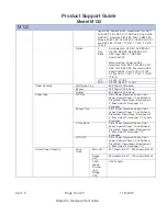 Preview for 14 page of Ricon Aficio SP 8300DN Product Support Manual