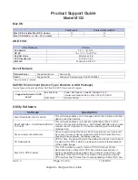 Preview for 17 page of Ricon Aficio SP 8300DN Product Support Manual