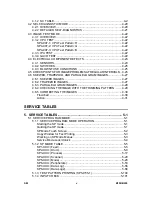 Preview for 17 page of Ricon B156 Service Manual