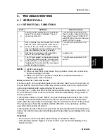 Preview for 191 page of Ricon B156 Service Manual