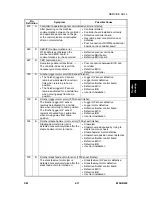 Preview for 201 page of Ricon B156 Service Manual