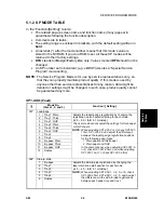 Preview for 233 page of Ricon B156 Service Manual