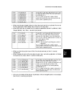 Preview for 299 page of Ricon B156 Service Manual