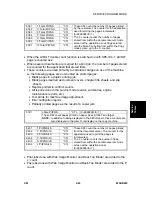 Preview for 311 page of Ricon B156 Service Manual