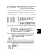 Preview for 323 page of Ricon B156 Service Manual