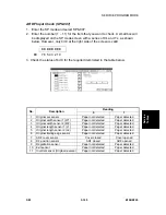 Preview for 333 page of Ricon B156 Service Manual