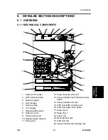 Preview for 367 page of Ricon B156 Service Manual