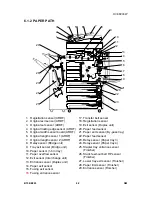 Preview for 368 page of Ricon B156 Service Manual