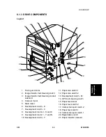 Preview for 369 page of Ricon B156 Service Manual