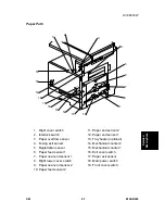 Preview for 373 page of Ricon B156 Service Manual