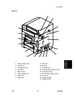 Preview for 375 page of Ricon B156 Service Manual