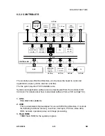 Preview for 378 page of Ricon B156 Service Manual