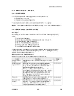 Preview for 382 page of Ricon B156 Service Manual