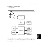 Preview for 389 page of Ricon B156 Service Manual