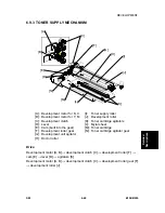 Preview for 415 page of Ricon B156 Service Manual