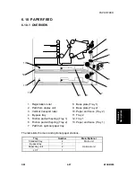 Preview for 423 page of Ricon B156 Service Manual