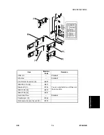 Preview for 455 page of Ricon B156 Service Manual