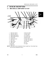 Preview for 497 page of Ricon B156 Service Manual