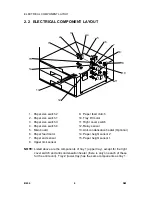 Preview for 498 page of Ricon B156 Service Manual