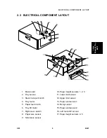 Preview for 517 page of Ricon B156 Service Manual