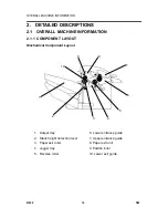 Preview for 538 page of Ricon B156 Service Manual