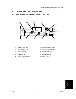 Preview for 571 page of Ricon B156 Service Manual